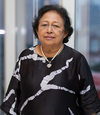 Prof. Mrs. Chithra Wedikkara